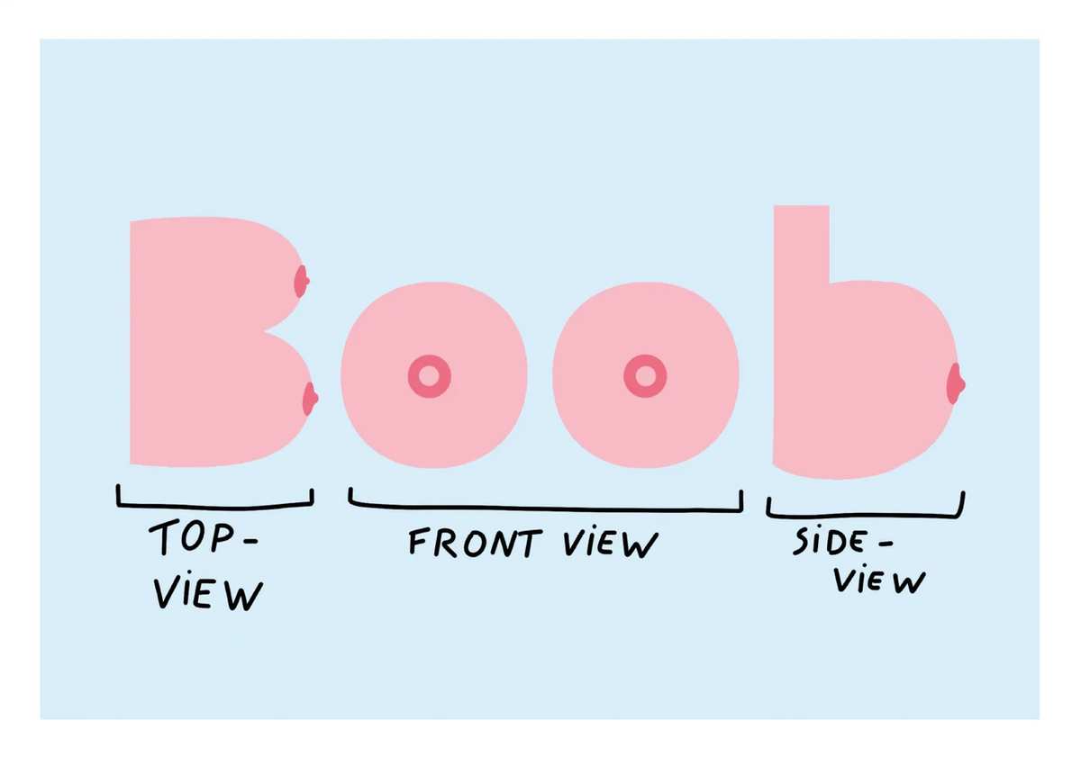 Boob View by Studio Stoutpoep, horizontal digital art print showing humorous pink breast diagrams from top, front and side views on a pale blue background, playful wall art for modern interiors.