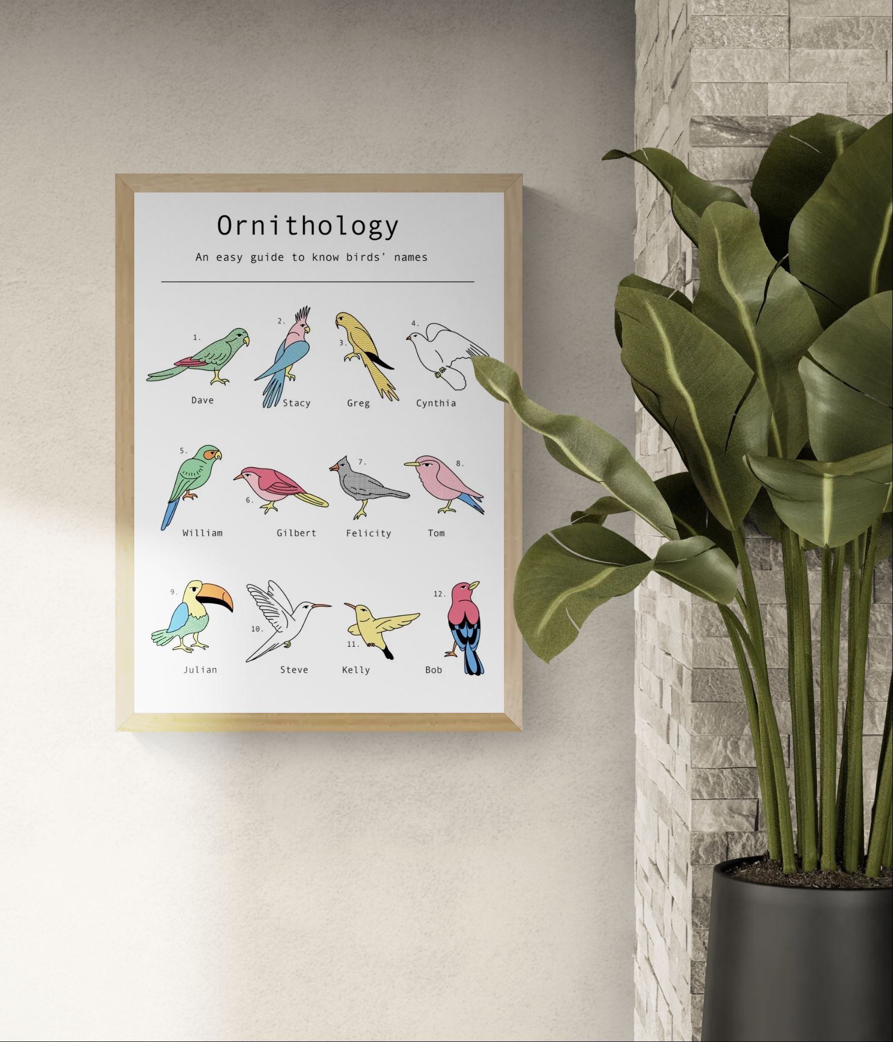 Humorous ornithology-inspired digital art print featuring twelve illustrated birds with human names in a clean infographic style. Minimalist black linework with pastel colors, portrait orientation, ideal for modern home offices, living rooms, and gallery walls.