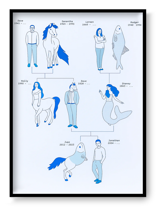 A2 risograph art print “Family Tree” by Studio Stoutpoep, surreal illustration of hybrid figures forming a satirical family tree, bold blue wall art.