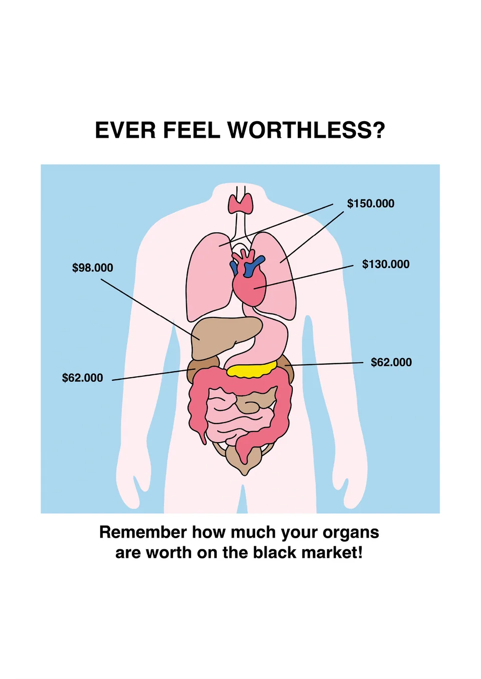 Worthless by Studio Stoutpoep is an A3 digital art print with dark humor and bold color, ideal as playful wall art and quirky home decor.